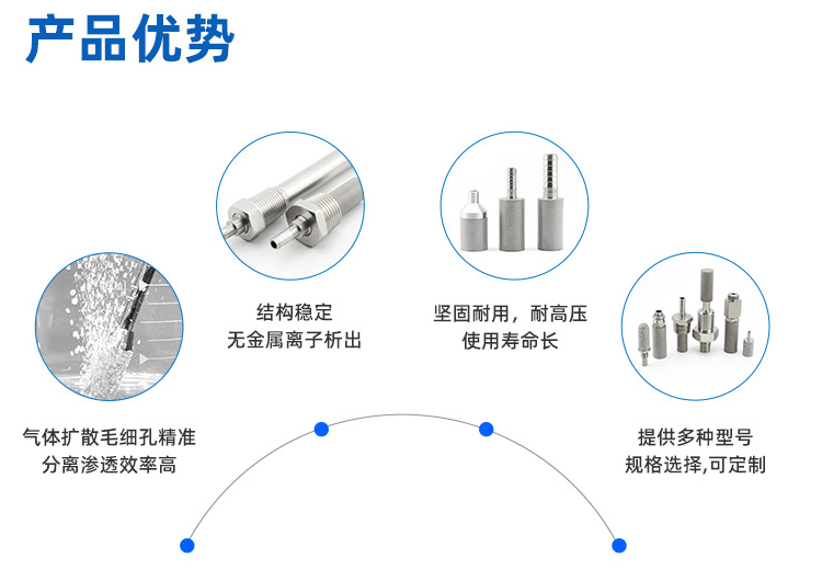  不銹鋼燒結(jié)過濾器是否防水？「深入分析」